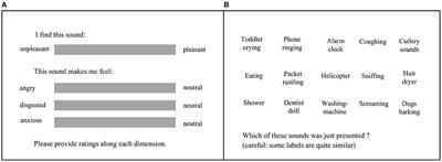 Specificity of Affective Responses in Misophonia Depends on Trigger Identification